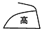 アイロン高
